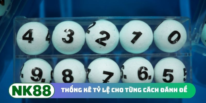 Thống kê tỷ lệ cho từng cách đánh đề