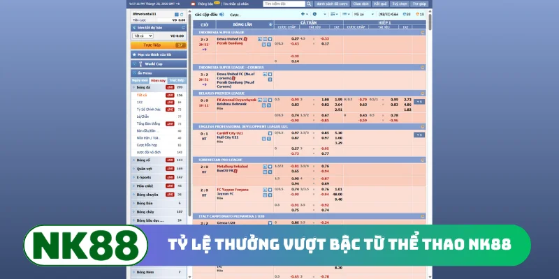 Tỷ lệ thưởng vượt bậc từ thể thao NK88
